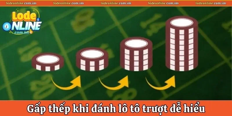 Gấp thếp khi đánh lô tô trượt dễ hiểu