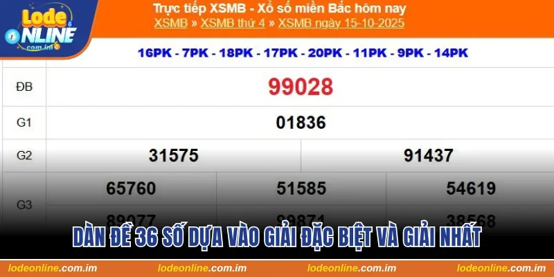 Tạo bộ đề với giải ĐB và giải nhất
