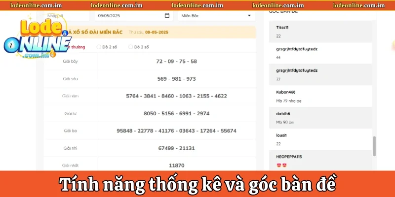 Tính năng thống kê và góc bàn đề